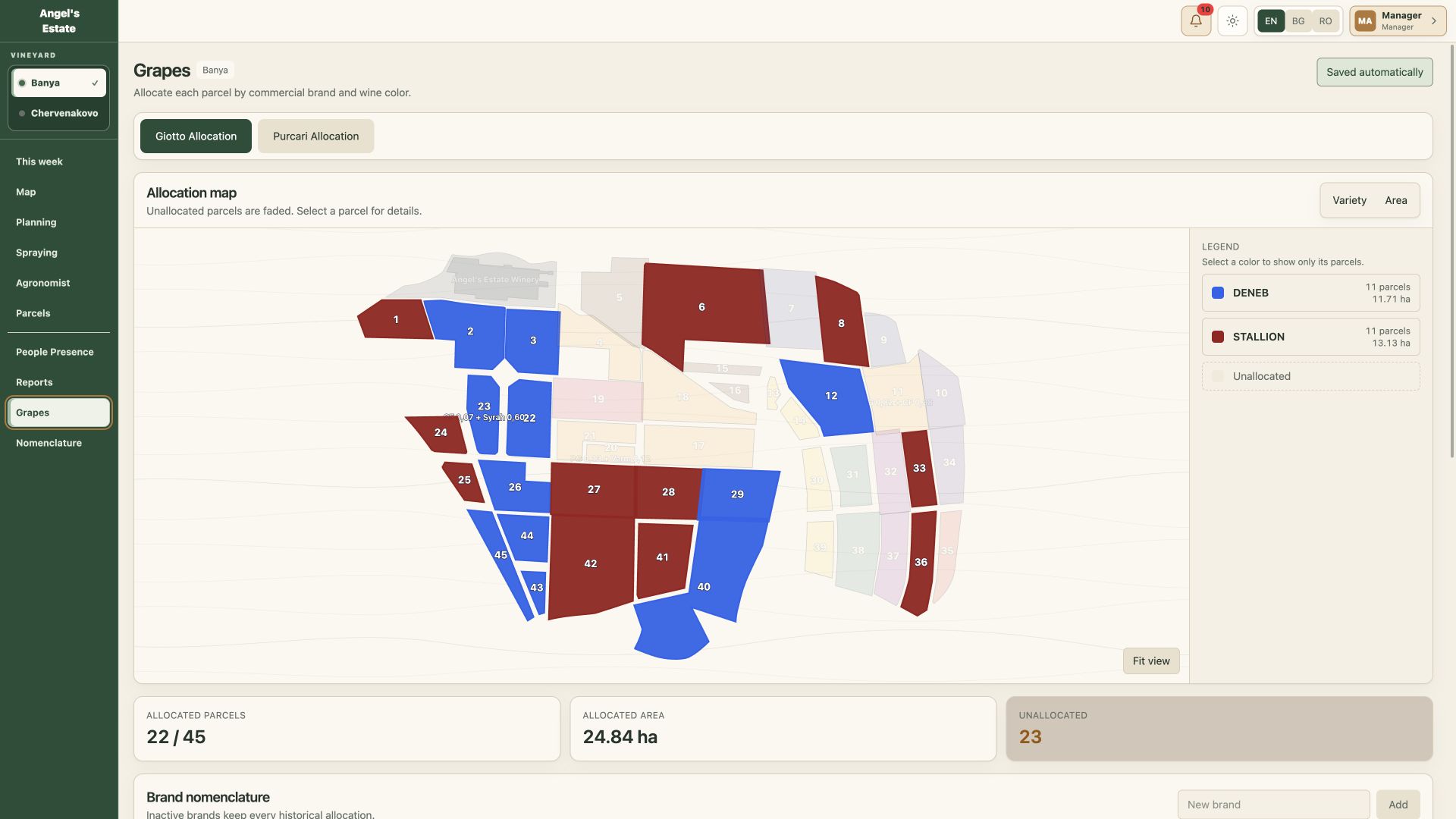 Parcel, variety, brand and wine colour